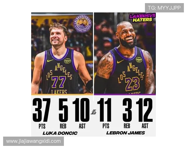 NBA赛季最新动态：詹姆斯复出领衔湖人强势反弹，勇士战绩回升引关注